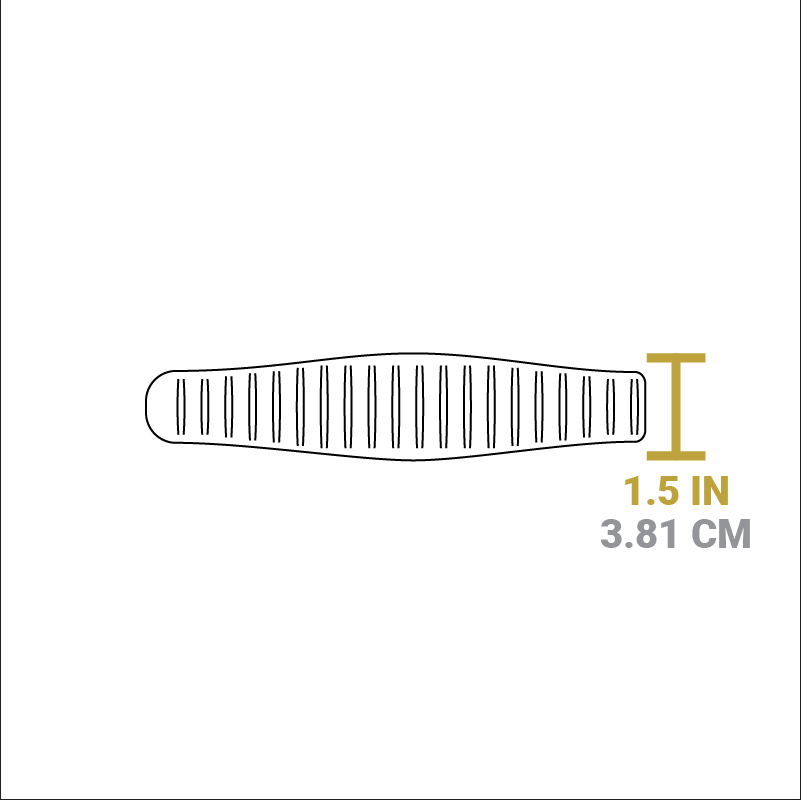 Silicone Handle Holders for Carbon Steel - Image 25