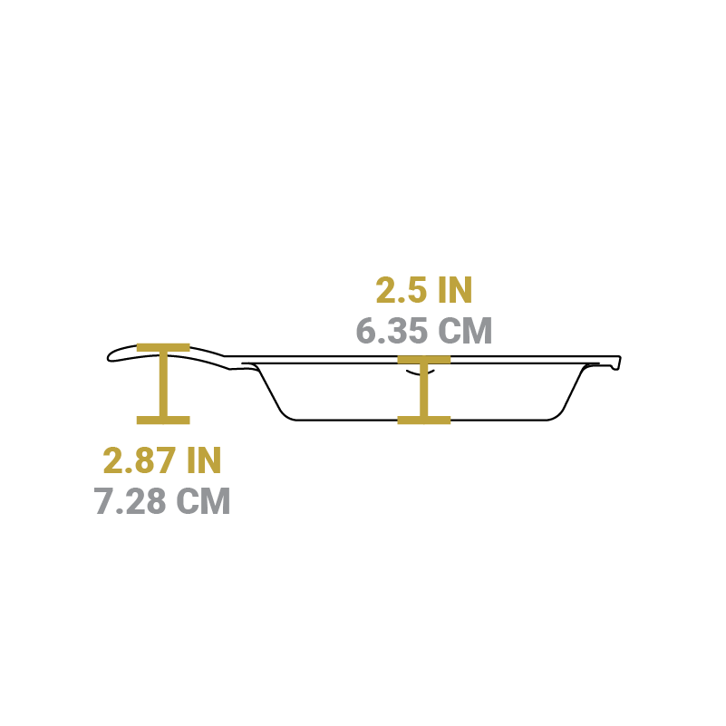 Classic Cast Iron Skillets - Image 128