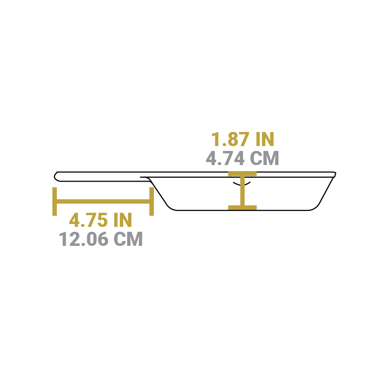 Classic Cast Iron Skillets - Image 100